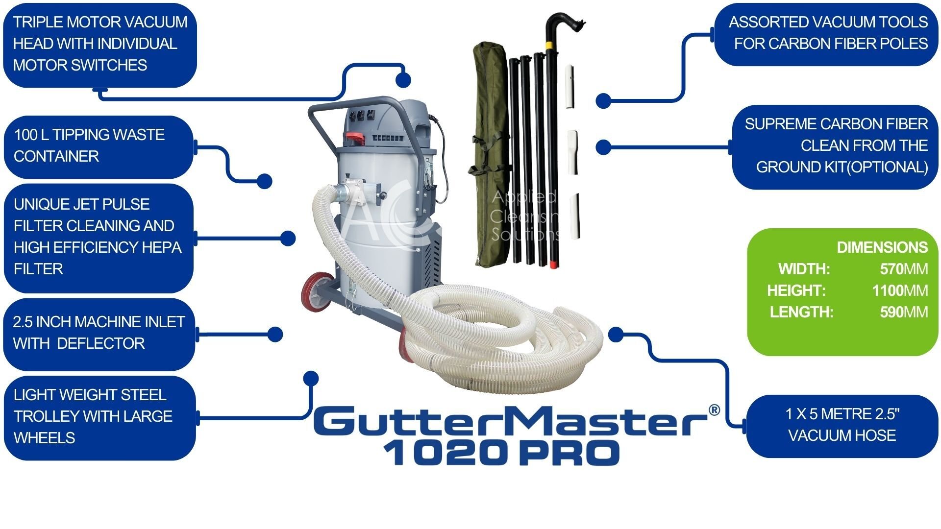 Gutter vacuum system breakdown Gutter Master 1020 PRO