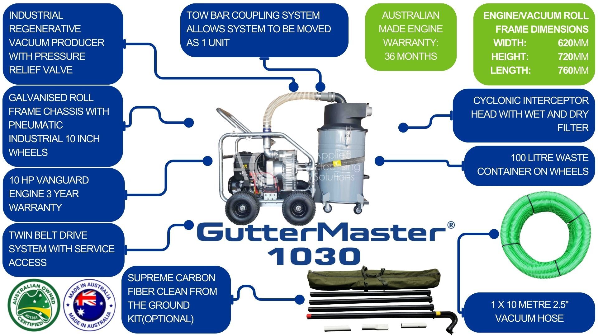 Gutter vacuum system breakdown Gutter Master 1030
