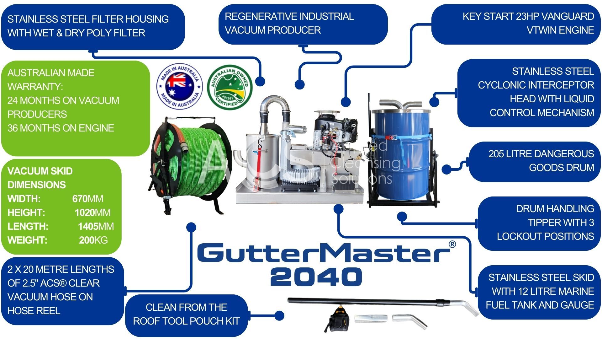 Gutter vacuum System breakdown of Gutter Master 2040
